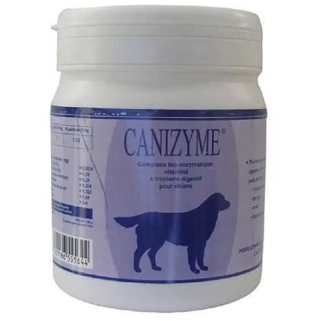 Canizyme