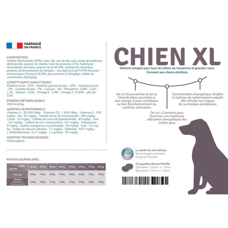 Préférence XL Nutrition vétérinaire - croquettes grand chien