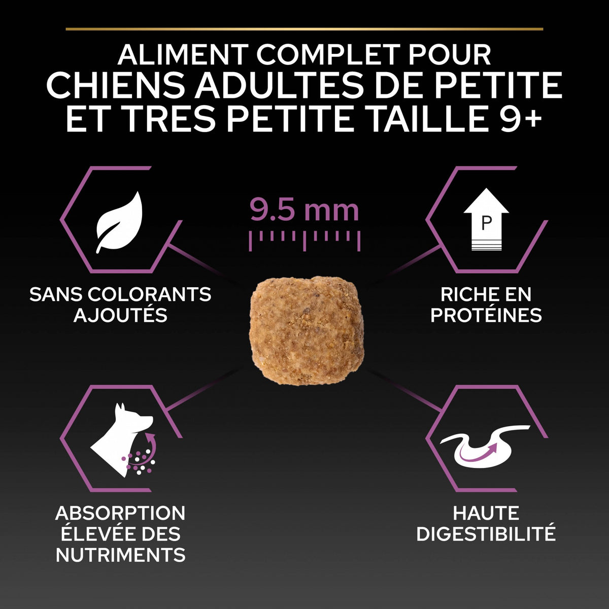Pro Plan Age Defence Small & Mini Adult au poulet - croquettes chien