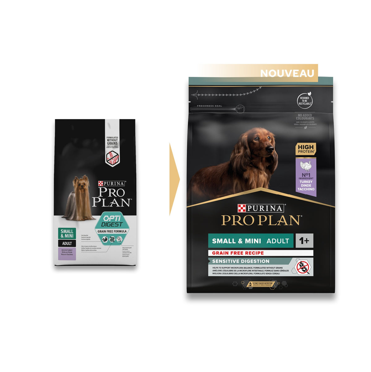 Pro Plan Sensitive Digestion No Grain Small & Mini Adult à la dinde - croquettes chien