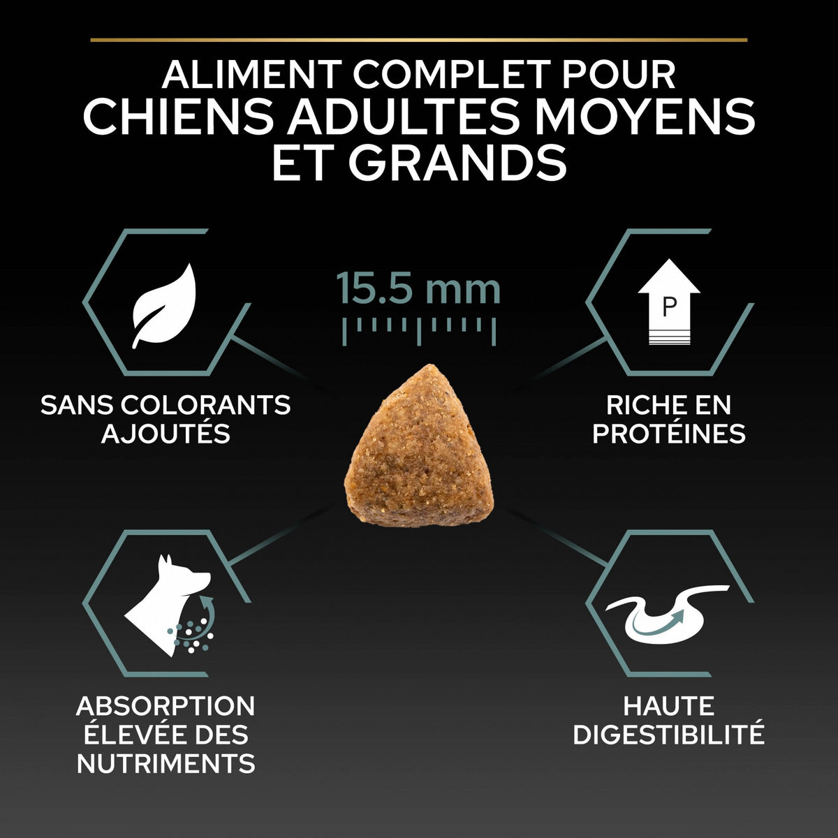 PRO PLAN Sensitive Digestion No Grain Medium & Large Adult à la Dinde - Croquettes pour chien