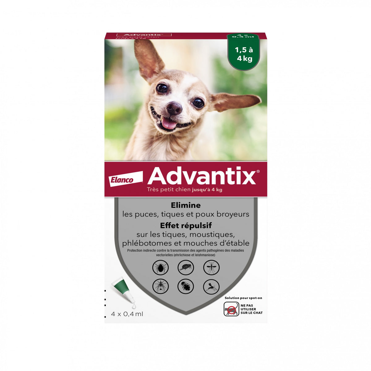 Pipettes Advantix chien