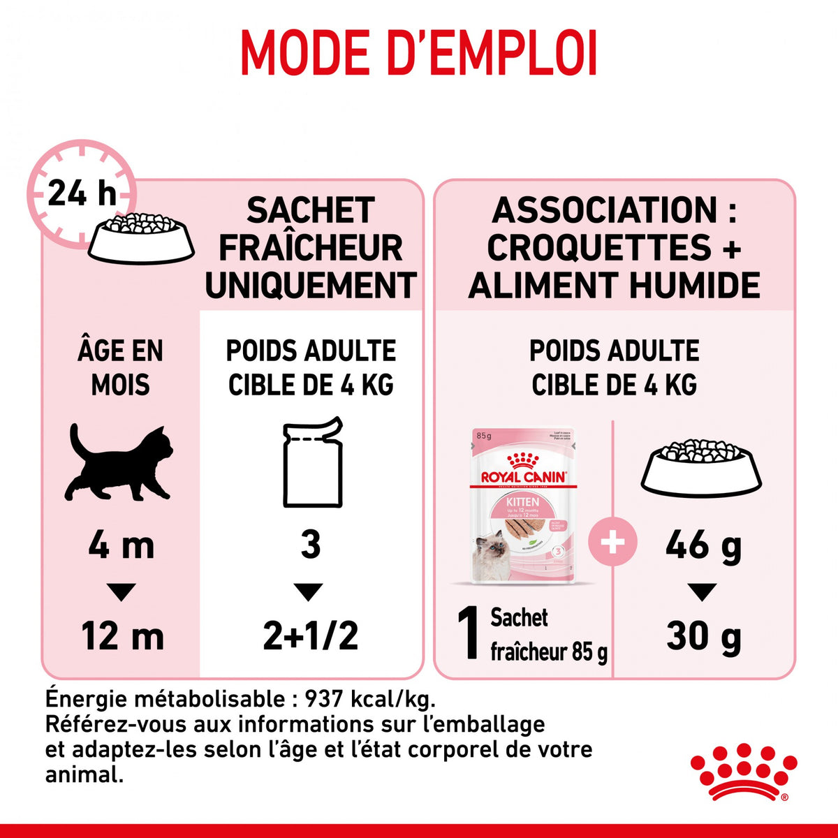 Royal Canin Kitten en mousse - pâtée chaton