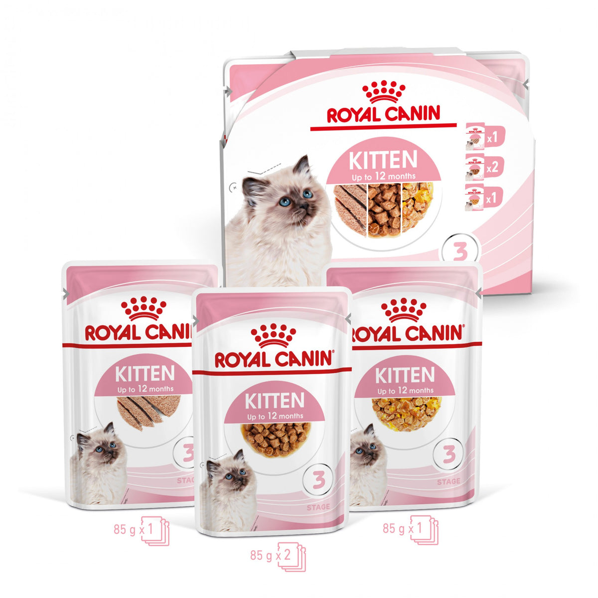Royal Canin Kitten Multipack - Pâtées pour chaton