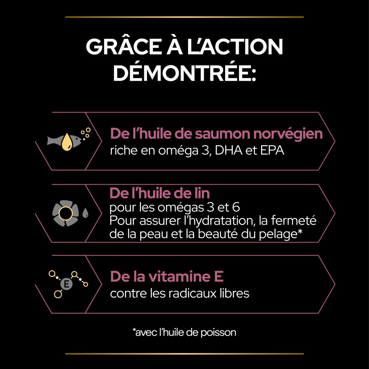 Pro Plan Skin & Coat+ en huile aliment complémentaire chat