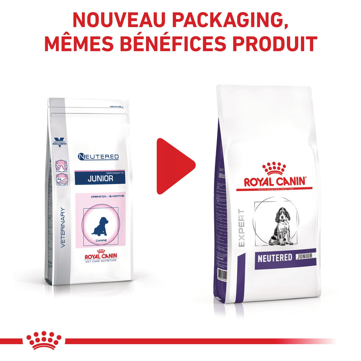 Royal Canin Veterinary Neutered Junior Dog - Croquettes pour chiot