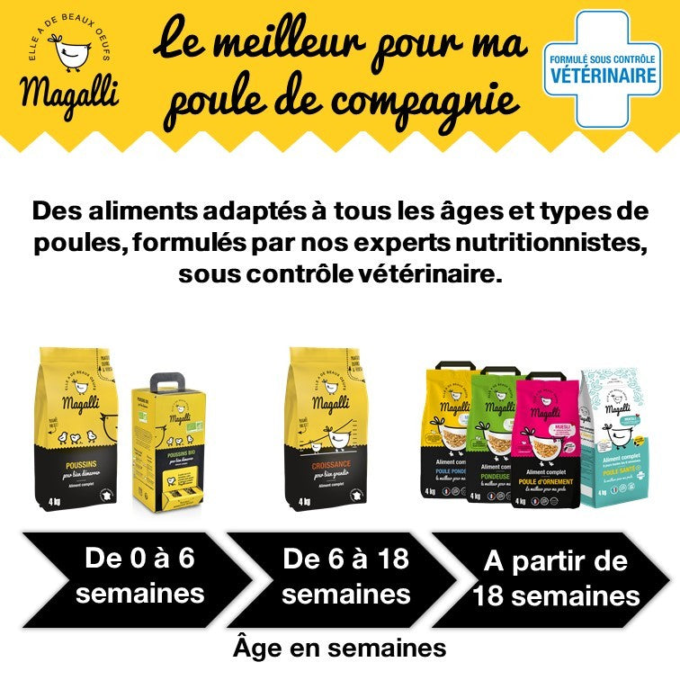 Aliment Complet Poussins
