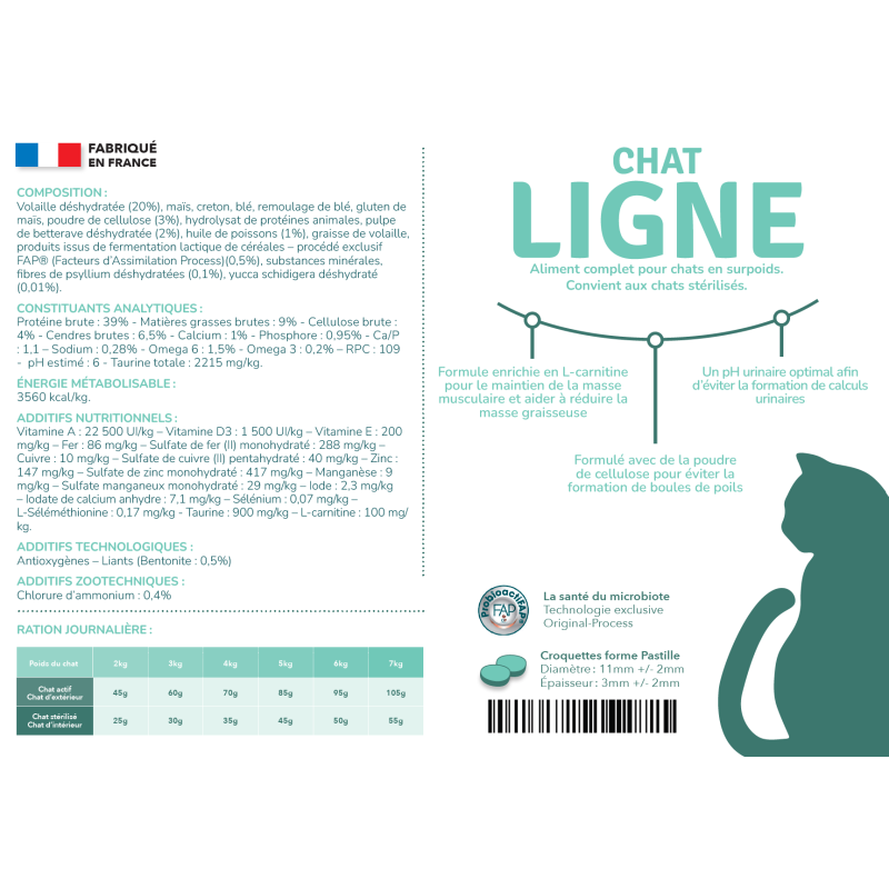 Preference Chat Ligne
