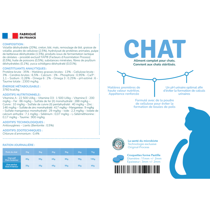 Préférence Nutrition vétérinaire - croquettes chat