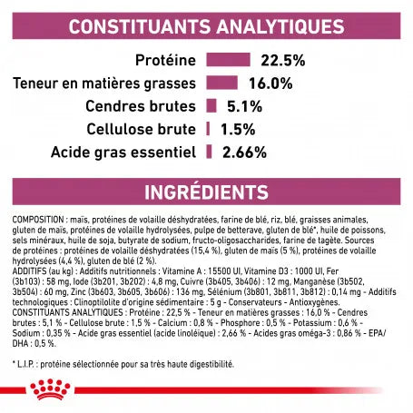 Royal Canin Veterinary Health Nutrition Chien Early Renal