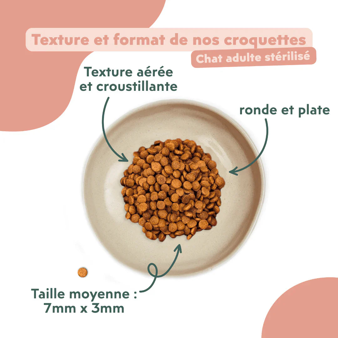 Ziggy Adulte Stérilisé au poulet - croquettes chat