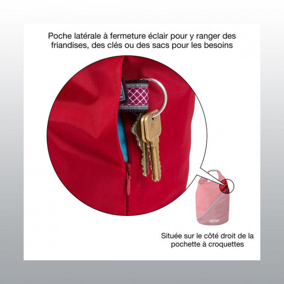 Sac à croquettes étanche
