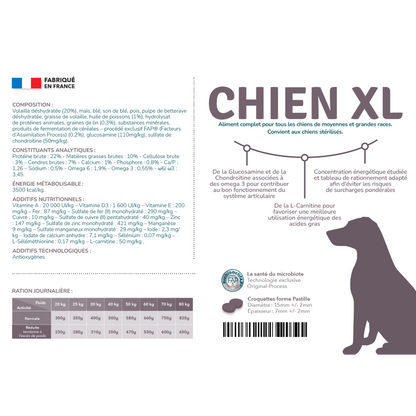 Préférence XL Nutrition vétérinaire - croquettes grand chien