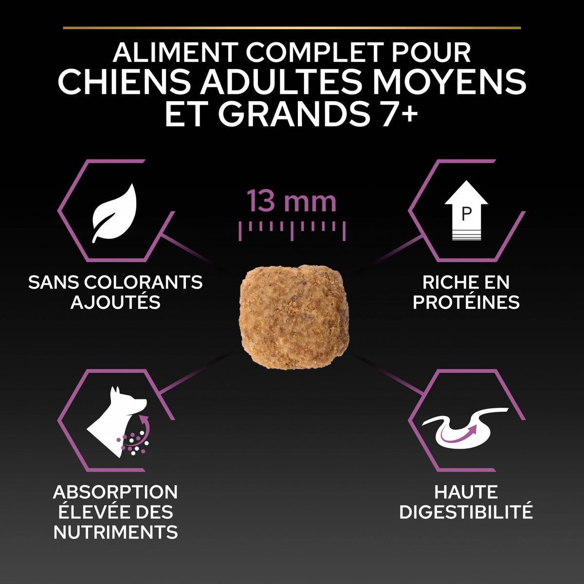 Pro Plan Age Defence Medium &amp; Large Adult au poulet - croquettes chien