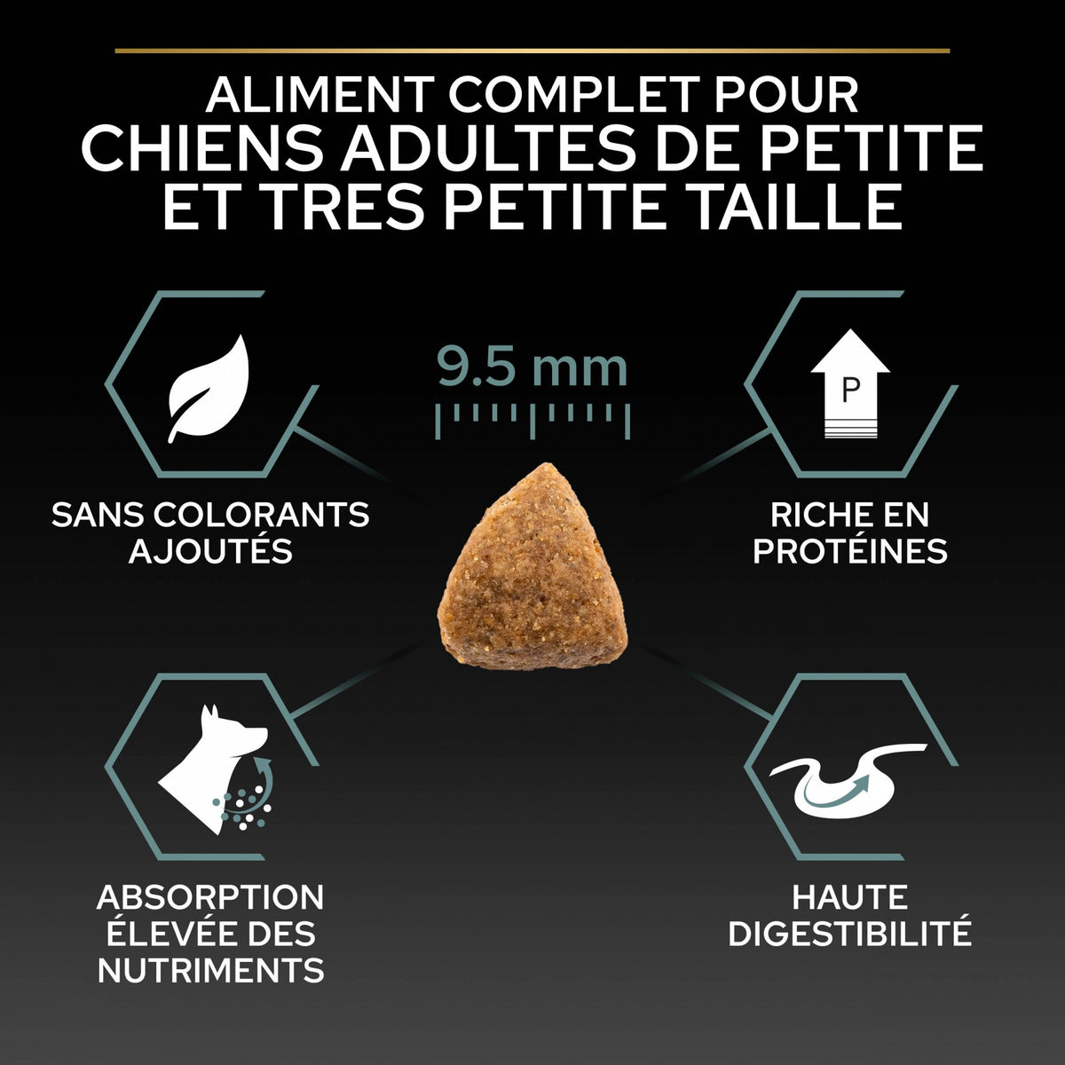 Pro Plan Sensitive Digestion No Grain Small &amp; Mini Adult à la dinde - croquettes chien