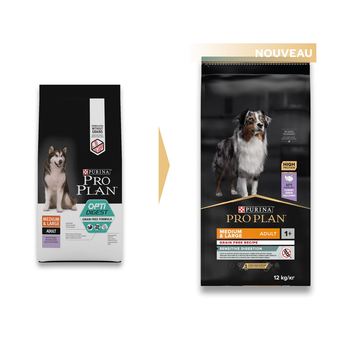 PRO PLAN Sensitive Digestion No Grain Medium &amp; Large Adult à la Dinde - Croquettes pour chien