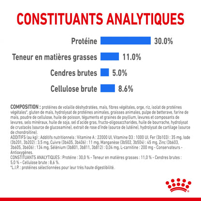 Royal Canin Mini Light Weight Care - Croquettes pour chien