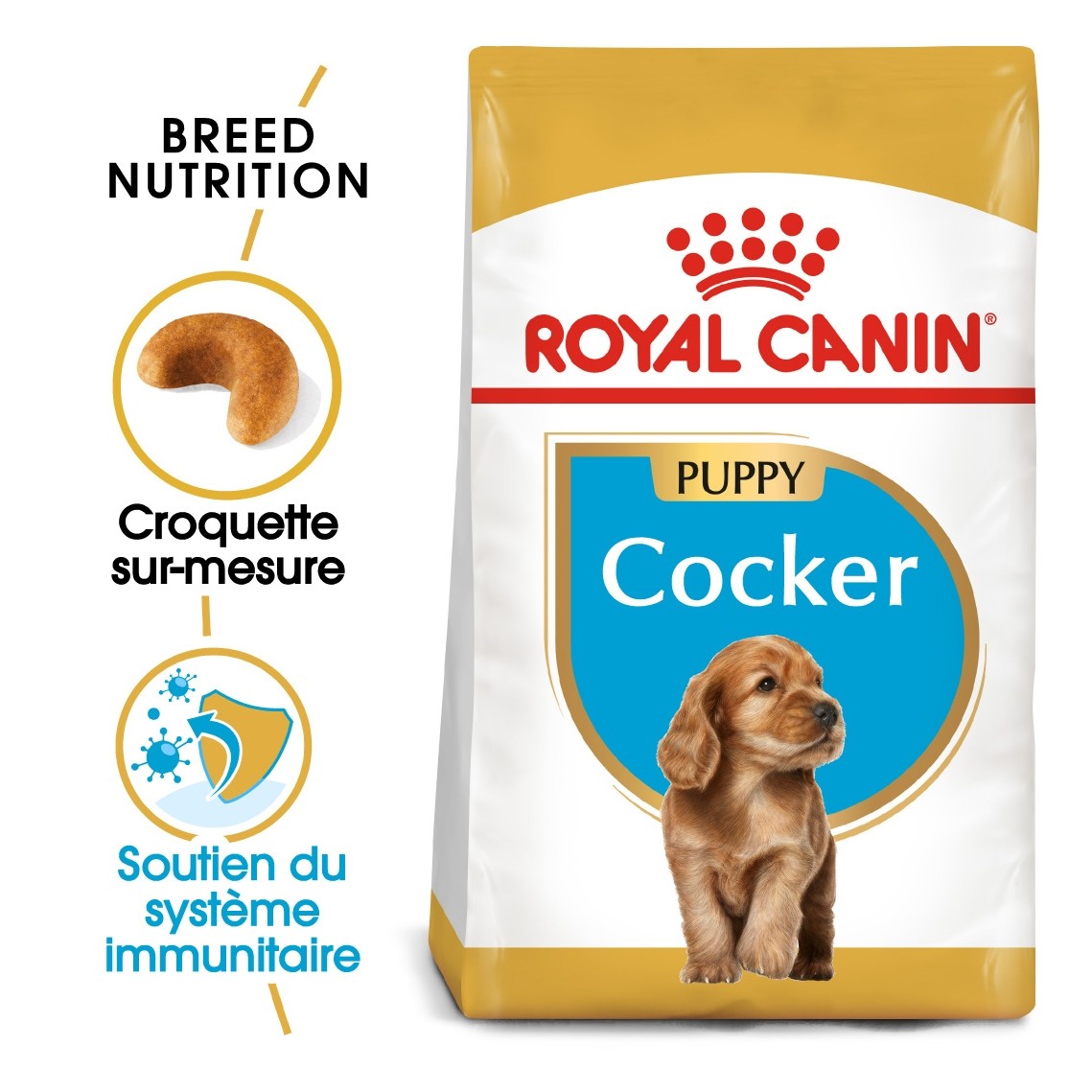 Royal Canin Cocker Puppy