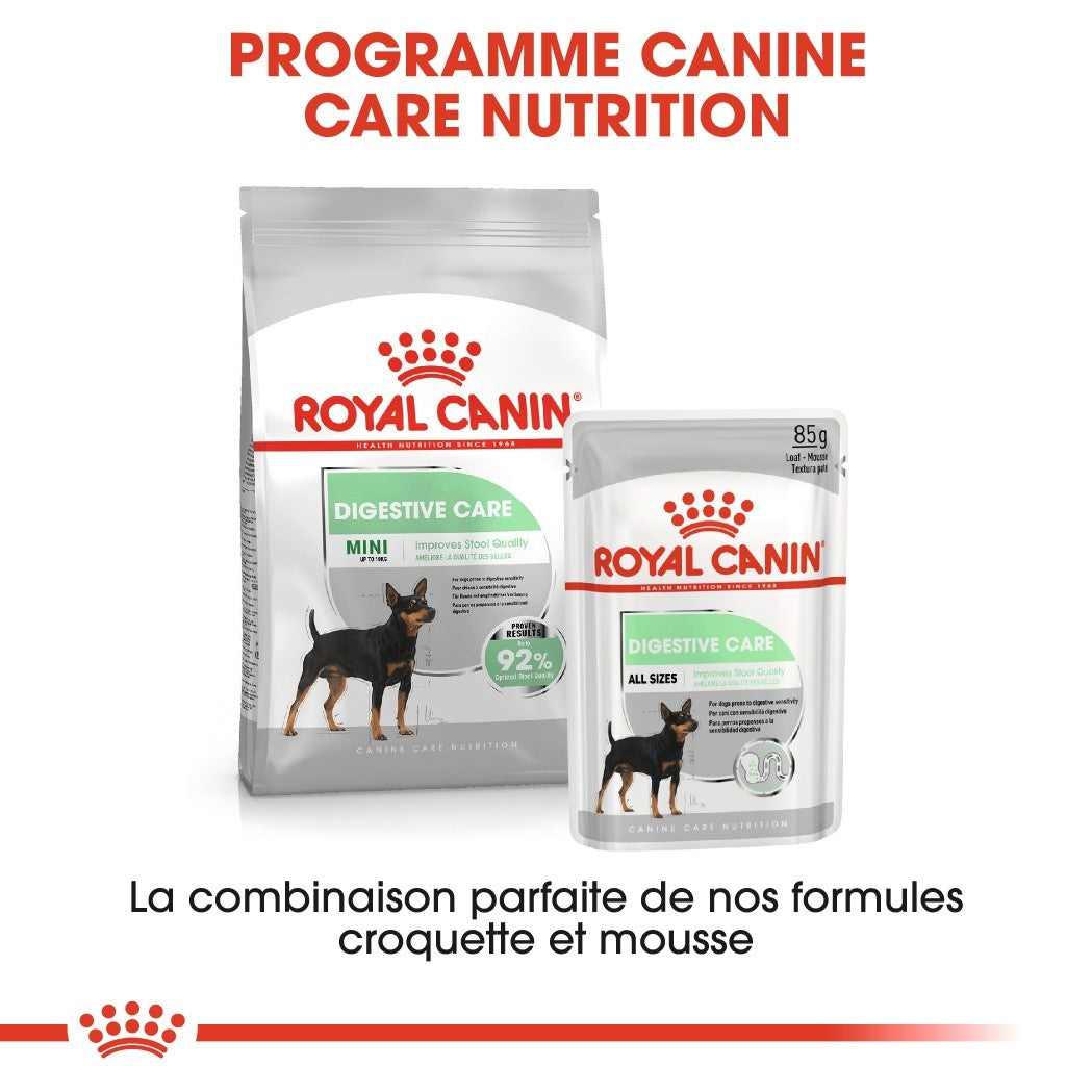 Royal Canin Mini Digestive Care - Croquettes pour chien