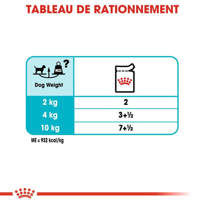 Royal Canin Urinary Care - pâtée chien