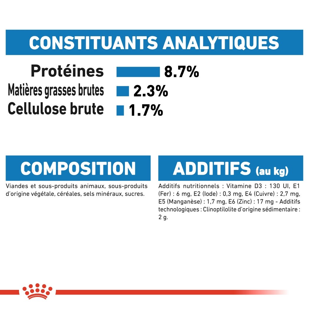 Royal Canin Light Weight Care en mousse - pâtée chien