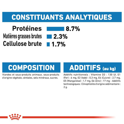 Royal Canin Light Weight Care en mousse - pâtée chien