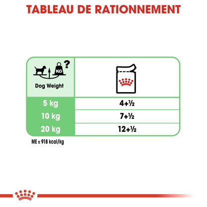 Royal Canin Digestive Care - Pâtée pour chien