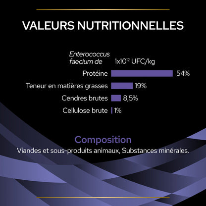 Pro Plan FortiFlora en bouchées - probiotiques chien