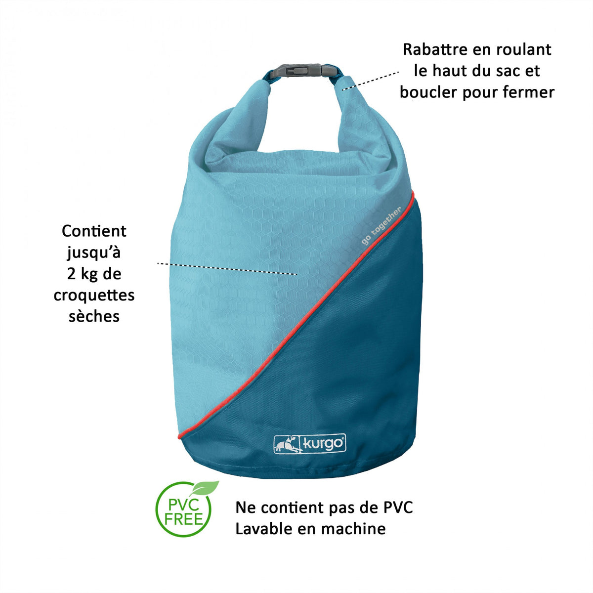 Sac de transport pour croquettes