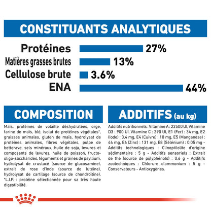 Royal Canin Indoor 7+ - croquettes chat