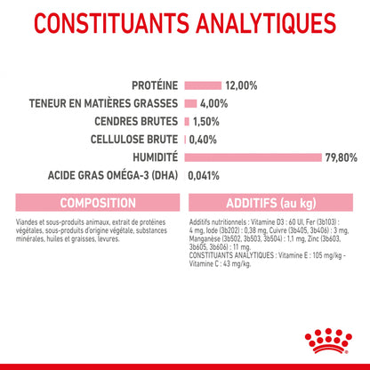 Royal Canin Kitten en gelée - pâtée chaton