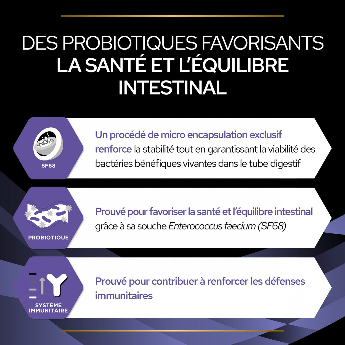 Pro Plan FortiFlora en poudre - Probiotiques pour chat, chaton