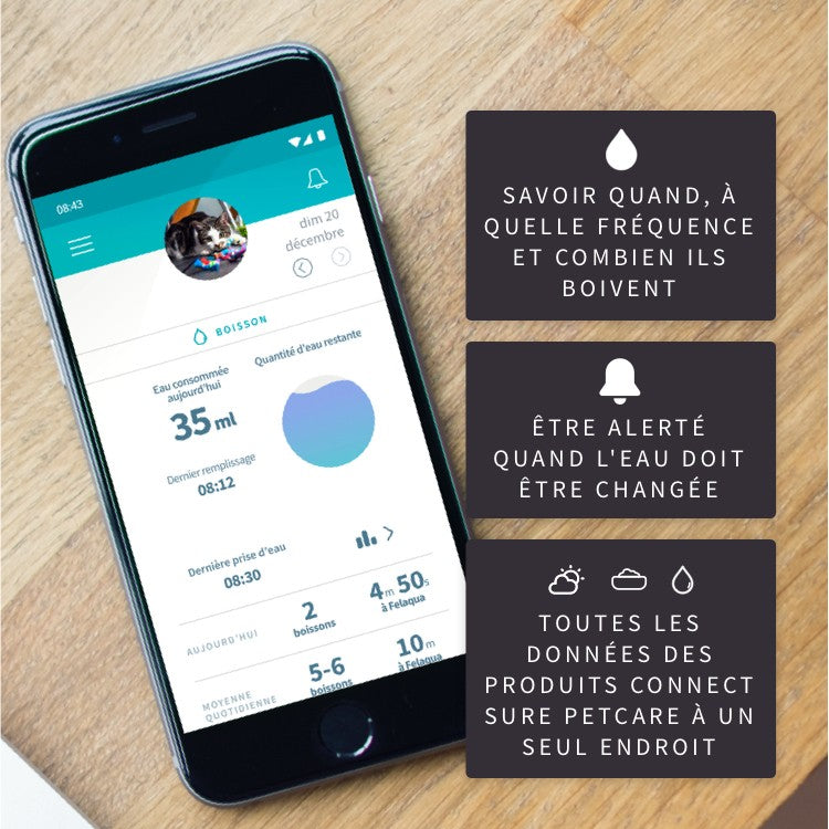 Distributeur d&