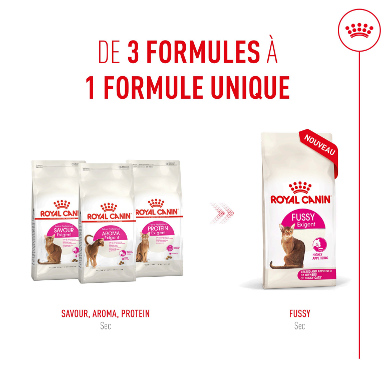 Royal Canin Fussy Exigent - croquettes chat
