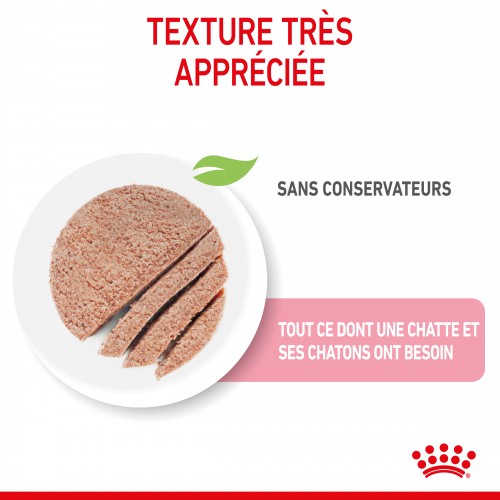 Royal Canin Mother &amp; Babycat